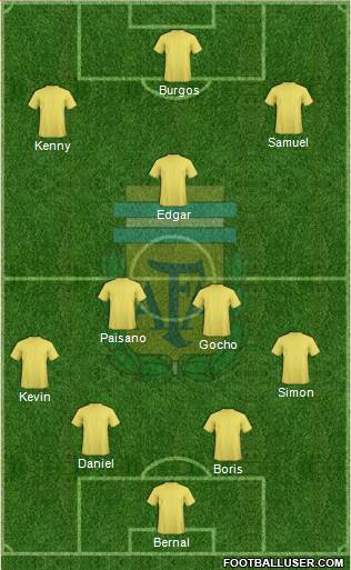 Argentina Formation 2013