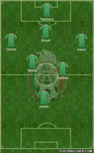 Mexico Formation 2013