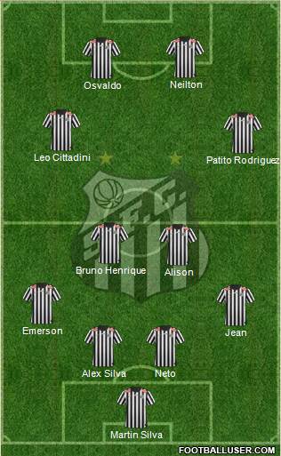 Santos FC Formation 2013