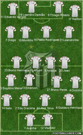 Santos FC Formation 2013