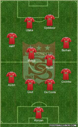 Sivasspor Formation 2013