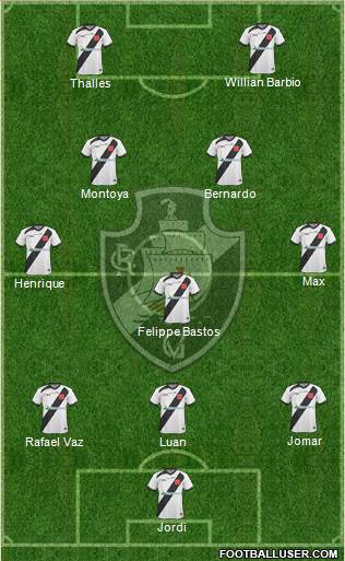 CR Vasco da Gama Formation 2013