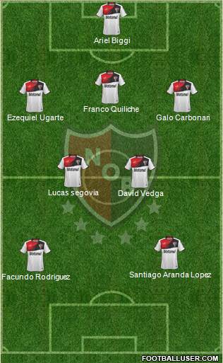 Newell's Old Boys Formation 2013