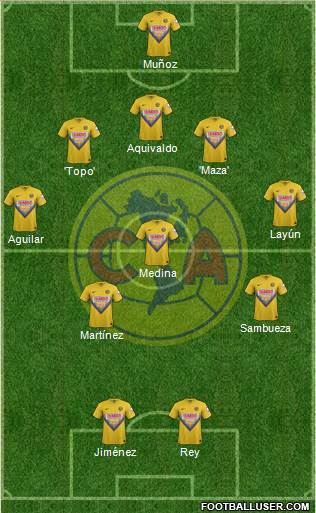 Club de Fútbol América Formation 2013