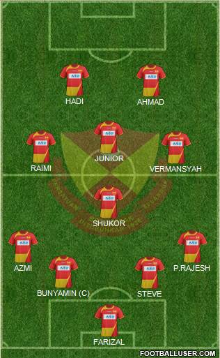 Selangor Formation 2013