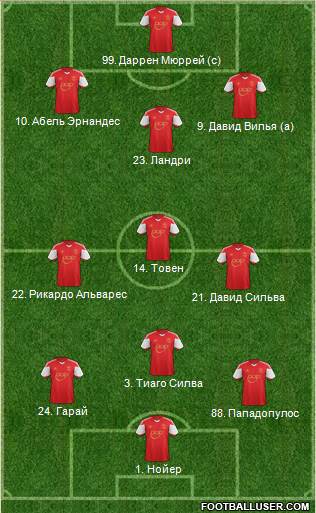 Southampton Formation 2013