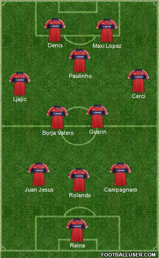 Chicago Fire Formation 2013