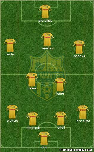 FC Nantes Formation 2013