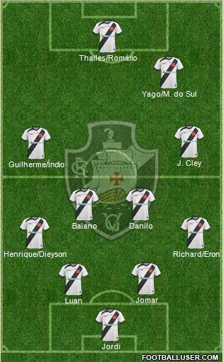 CR Vasco da Gama Formation 2013