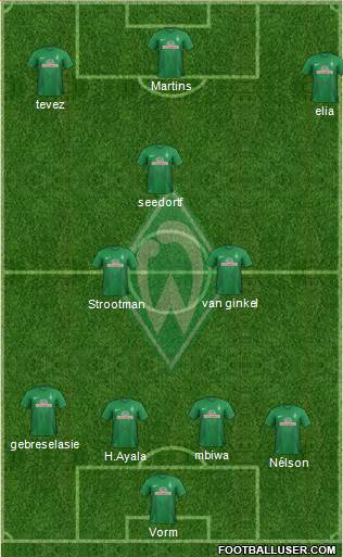 Werder Bremen Formation 2013