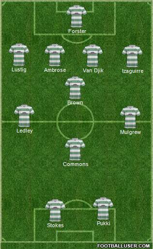 Celtic Formation 2013