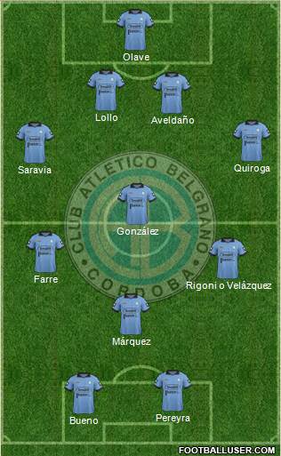 Belgrano de Córdoba Formation 2013