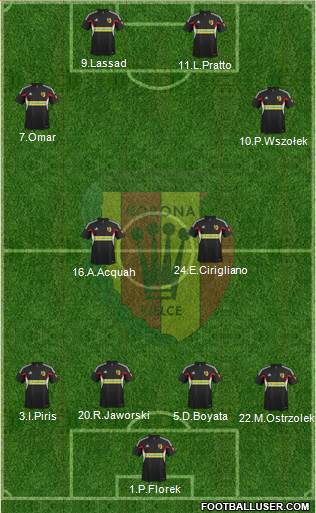 Korona Kielce Formation 2013