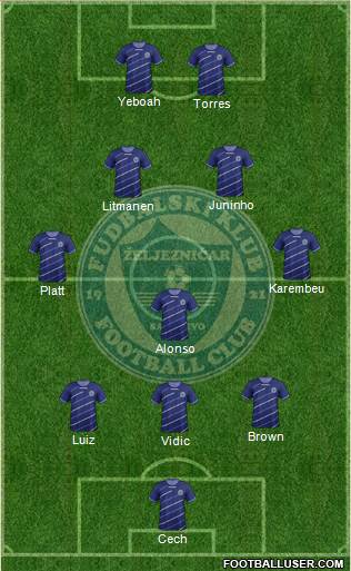 FK Zeljeznicar Sarajevo Formation 2013