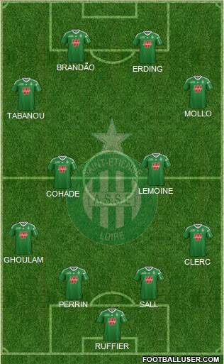 A.S. Saint-Etienne Formation 2013