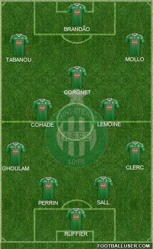 A.S. Saint-Etienne Formation 2013