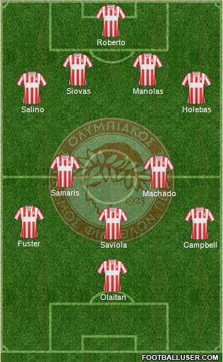 Olympiakos SF Piraeus Formation 2013