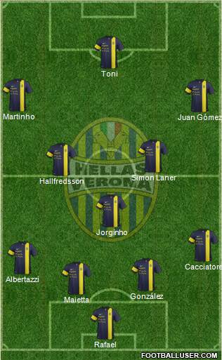 Hellas Verona Formation 2013