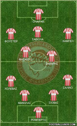 Olympiakos SF Piraeus Formation 2013