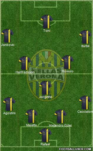 Hellas Verona Formation 2013