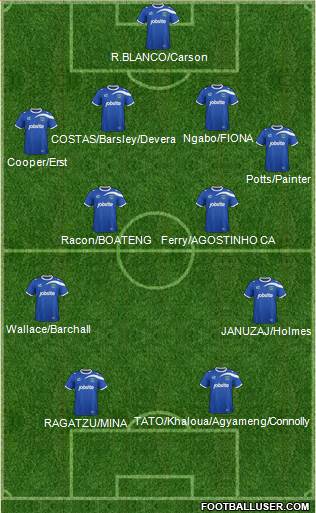 Portsmouth Formation 2013