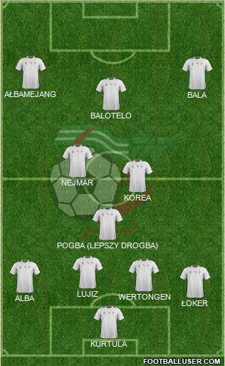 Algeria Formation 2013