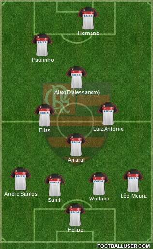 CR Flamengo Formation 2013