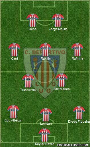 C.D. Lugo Formation 2013