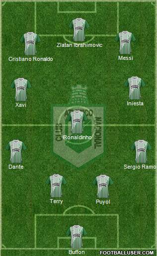 CDC Atlético Nacional Formation 2013