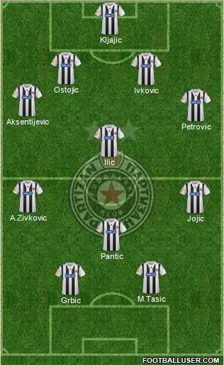 FK Partizan Beograd Formation 2013