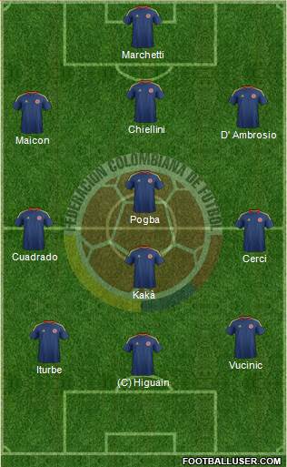 Colombia Formation 2013