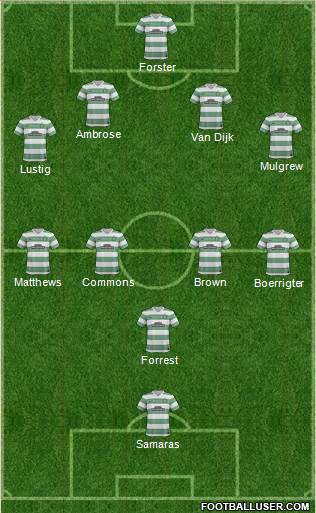 Celtic Formation 2013