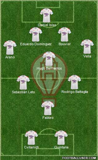 Huracán Formation 2013