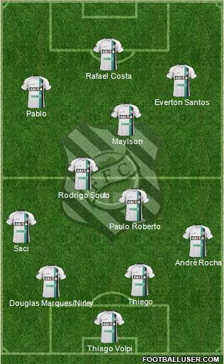 Figueirense FC Formation 2013