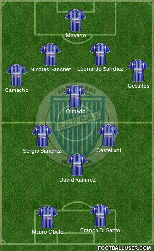 Godoy Cruz Antonio Tomba Formation 2013