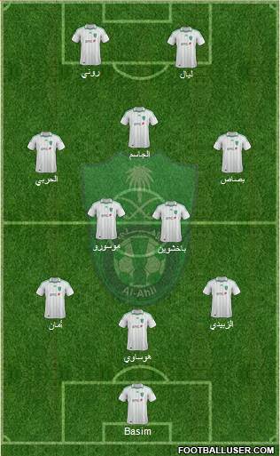 Al-Ahli (KSA) Formation 2013