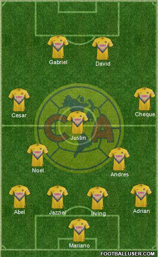 Club de Fútbol América Formation 2013