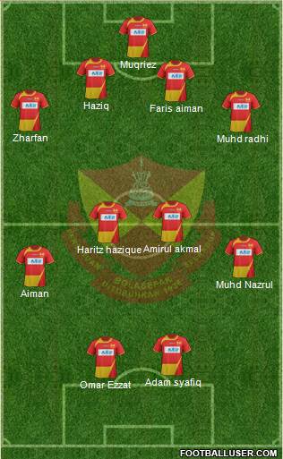 Selangor Formation 2013