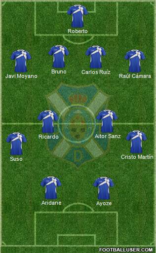 C.D. Tenerife S.A.D. Formation 2013