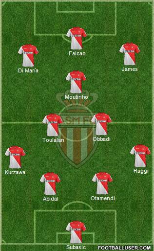 AS Monaco FC Formation 2013