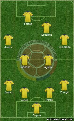 Colombia Formation 2013