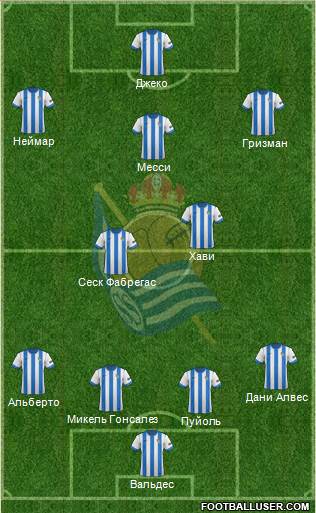 Real Sociedad C.F. B Formation 2013