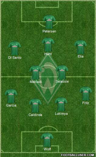 Werder Bremen Formation 2013