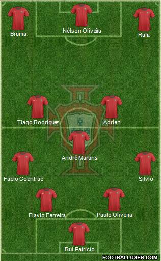 Portugal Formation 2013