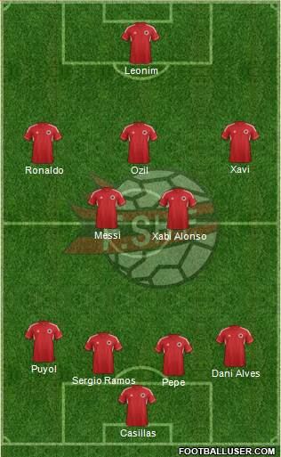 Albania Formation 2013