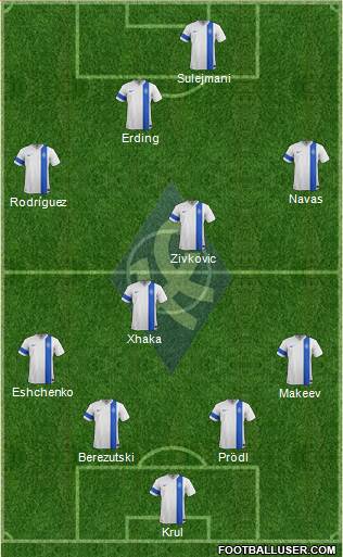 Krylja Sovetov Samara Formation 2013