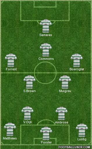 Celtic Formation 2013