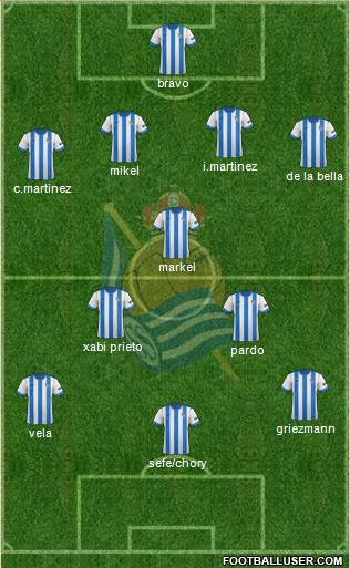 Real Sociedad C.F. B Formation 2013