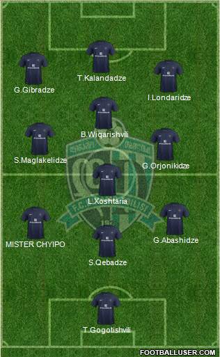 Dinamo Tbilisi Formation 2013