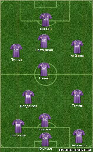 Perth Glory Formation 2013